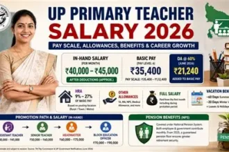 UP Assistant Teacher Salary 2026